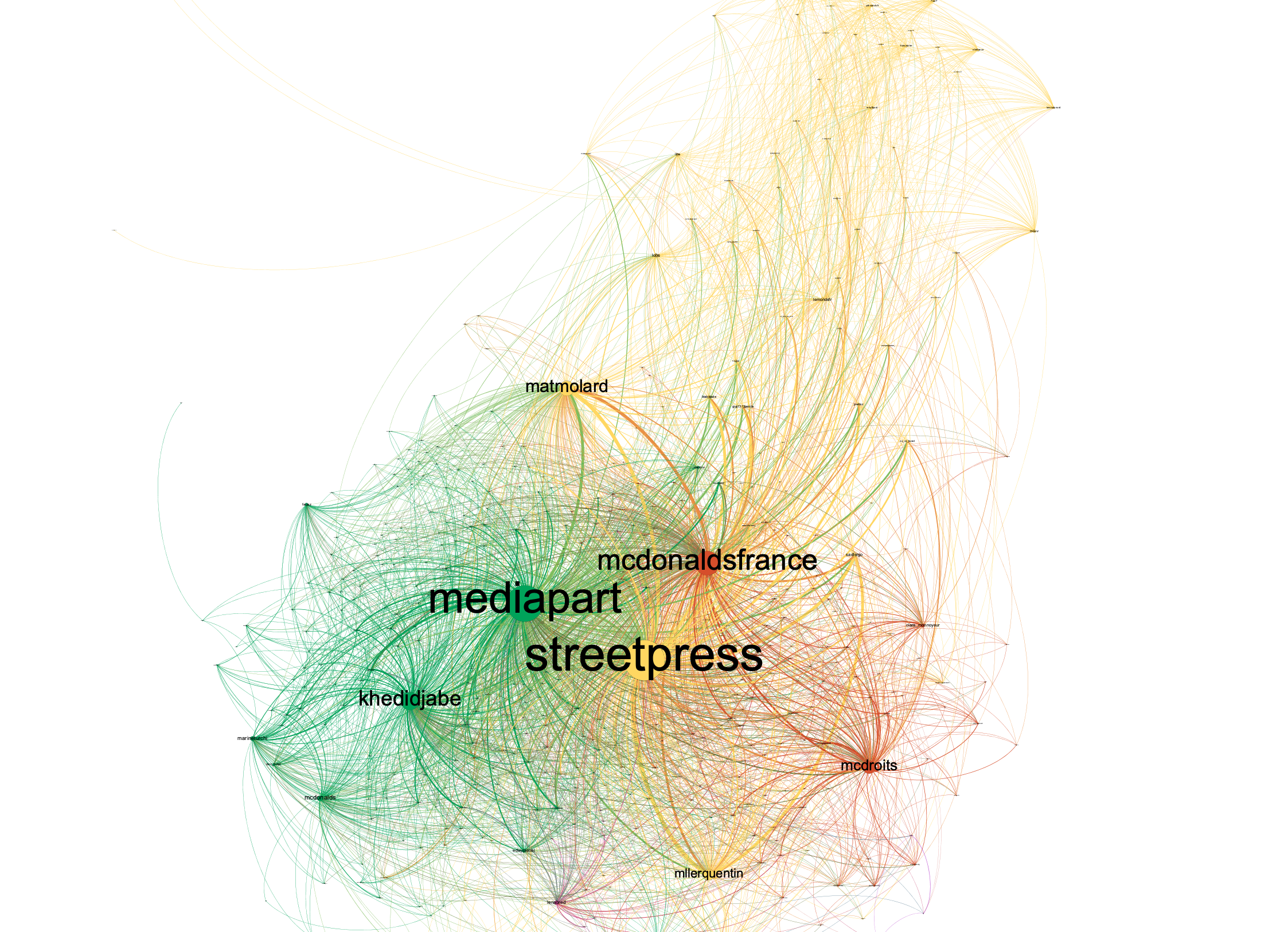 Cartographie conversations Twitter McDo